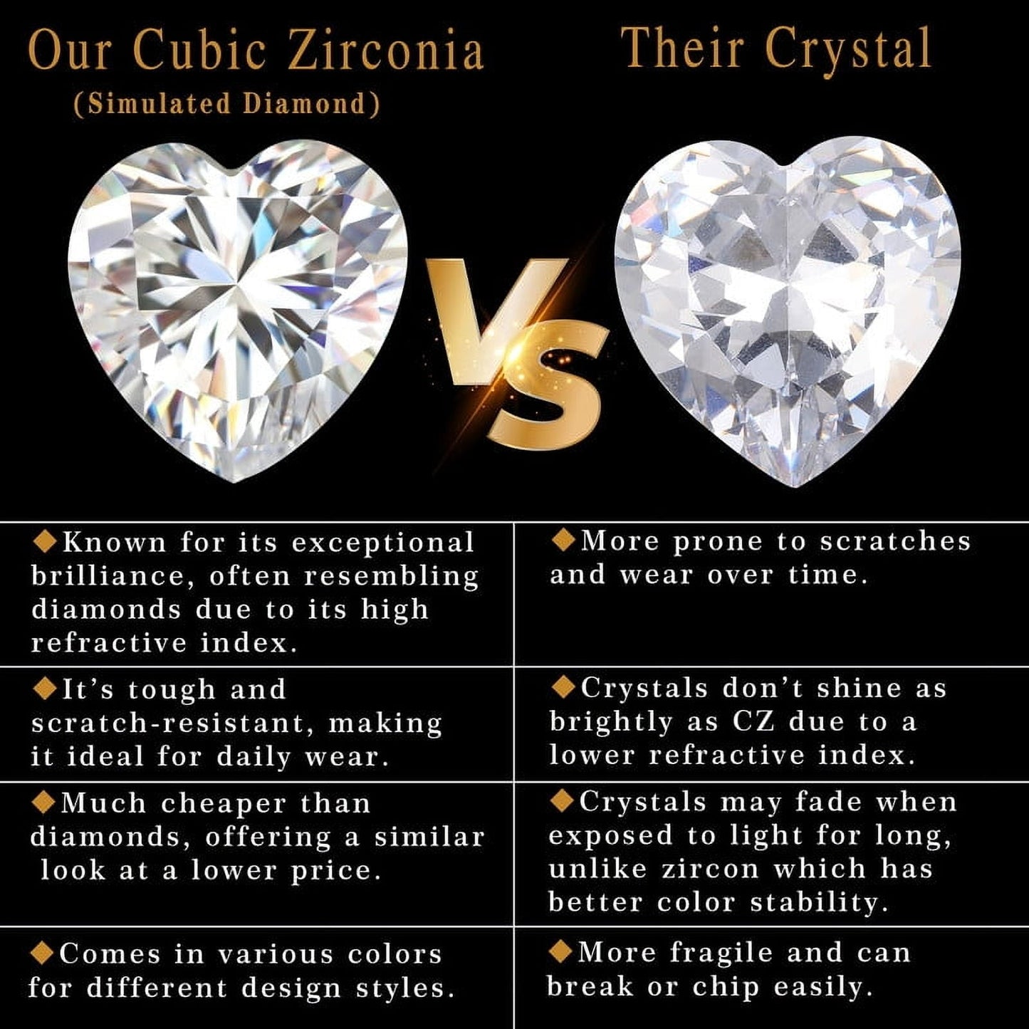 Beautlace 925 Sterling Silver Birthstone Necklace Rose Flower Heart Pendant Jewelry Christmas Valentines Mother's Day Gifts for Women Mom Wife/Lover